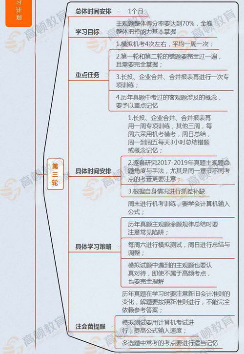 判斷,會計科目