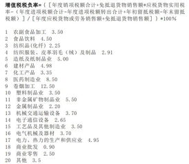 農村修建廣場列什么會計科目