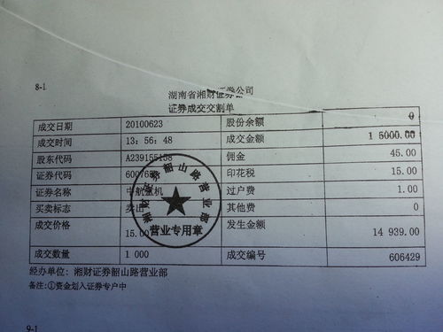 醫(yī)療保險費是什么會計科目,職工醫(yī)療保險費屬于什么會計科目,職工醫(yī)療保險費計入什么會計科目