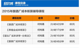 安全員培訓(xùn)費(fèi)用什么會計(jì)科目,培訓(xùn)費(fèi)用計(jì)入什么會計(jì)科目,單位培訓(xùn)費(fèi)用會計(jì)科目怎么寫