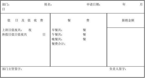 加班餐費(fèi)應(yīng)計(jì)入什么會(huì)計(jì)科目