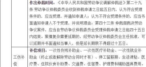 事業(yè)單位工傷保險(xiǎn)繳費(fèi)比例,事業(yè)單位有工傷保險(xiǎn)嗎,事業(yè)單位工傷保險(xiǎn)繳費(fèi)基數(shù)