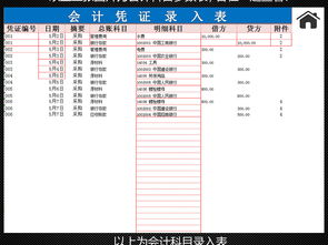 天心,會(huì)計(jì)科目,系統(tǒng)