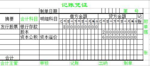 股權(quán)轉(zhuǎn)讓會計科目