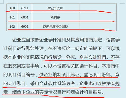 中小企業(yè),會計科目,制度