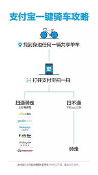 公司轉(zhuǎn)入另一個(gè)公司押金記什么會(huì)計(jì)科目