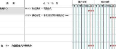 國債利息收入計入什么會計科目,國債利息收入記什么會計科目,國債利息收入屬于什么會計科目
