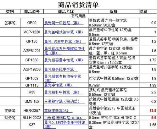 助殘,會計科目,宣傳