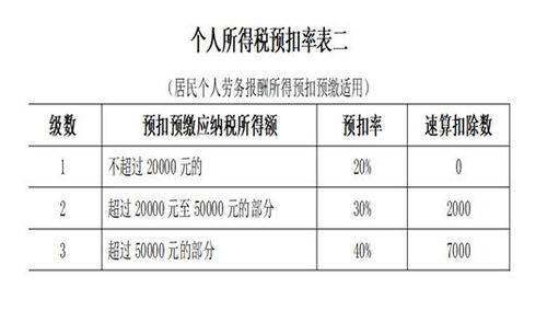 農(nóng)業(yè)企業(yè)會(huì)計(jì)科目一覽表,農(nóng)業(yè)企業(yè)會(huì)計(jì)科目及其使用說(shuō)明,農(nóng)業(yè)企業(yè)購(gòu)買種子會(huì)計(jì)科目