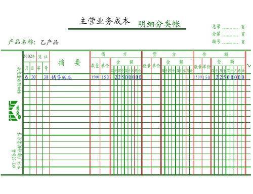 期間費用類會計科目借貸