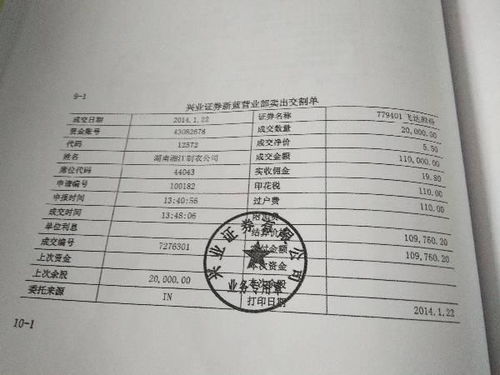 怎么做,賣出,會計科目,證券
