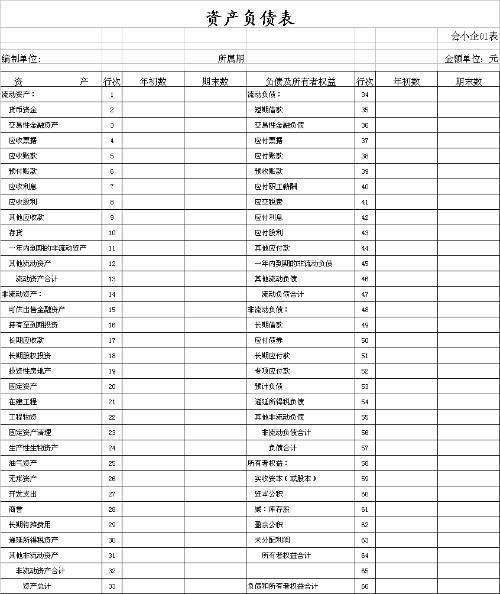 會計(jì)科目報(bào)表詞語英文