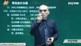 房產(chǎn)稅的會計科目,出租房產(chǎn)繳納的房產(chǎn)稅的會計科目,房產(chǎn)稅會計科目最新