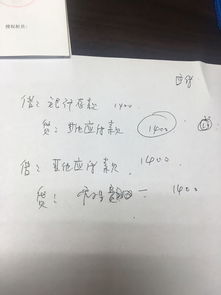報(bào)銷送禮費(fèi)用的會(huì)計(jì)科目,結(jié)轉(zhuǎn)報(bào)銷費(fèi)用會(huì)計(jì)科目,報(bào)銷辦公費(fèi)用的會(huì)計(jì)科目