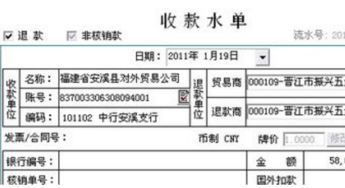 業(yè)務員報銷餐費會計科目