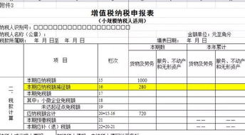稅控盤的維護(hù)費(fèi)計(jì)什么會(huì)計(jì)科目