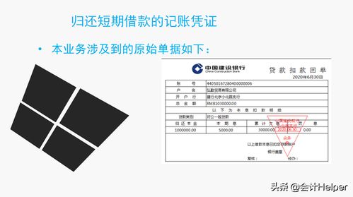 負(fù)債類會(huì)計(jì)科目及解讀