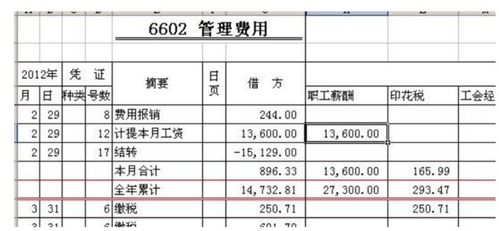 設(shè)計(jì)材料掛哪個會計(jì)科目