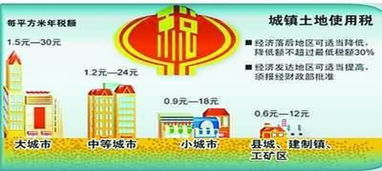 土地流轉費計入哪個會計科目