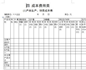 菌包加工會(huì)計(jì)科目