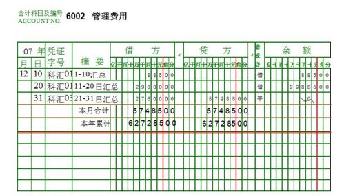 中介費(fèi),租房,分錄,會計科目