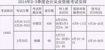 購(gòu)膠帶一批一般入什么會(huì)計(jì)科目