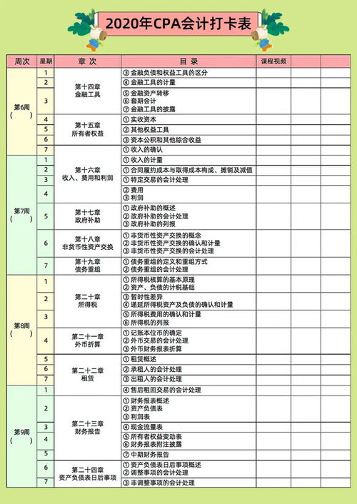 會(huì)場(chǎng)租費(fèi)入什么會(huì)計(jì)科目