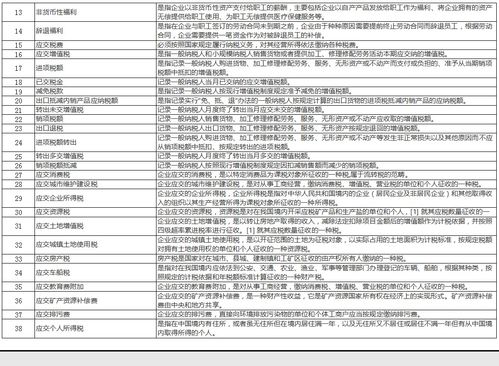 負(fù)債,會計科目