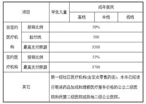 繳納,會(huì)計(jì)科目