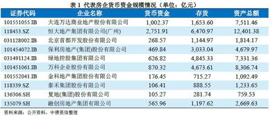 酒店房間消耗品成本,酒店房間消耗品有哪些,消耗品計入什么會計科目