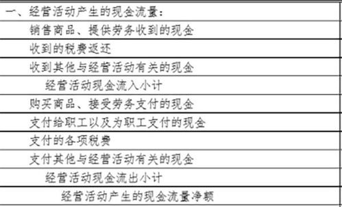 公司加班餐費(fèi)計入哪個會計科目