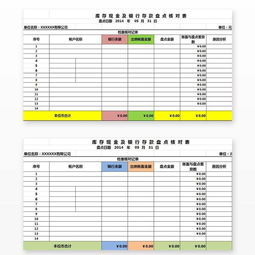 出納和現(xiàn)金會計科目