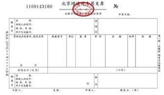 培訓(xùn)發(fā)生的差旅費(fèi)會(huì)計(jì)科目