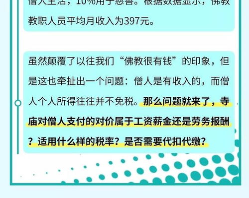 宗教寺廟的會計科目
