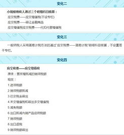 注意事項,新增,會計科目,設置