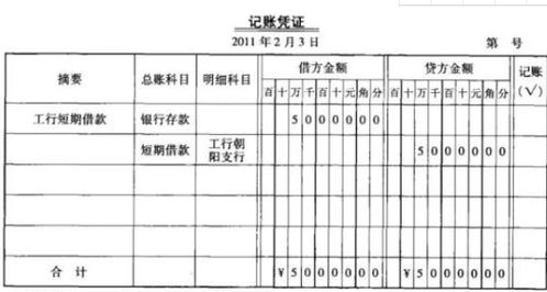 歸還銀行貸款會計科目