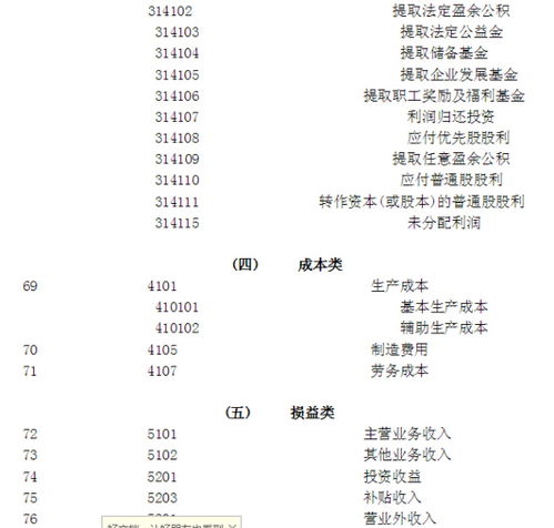洗潔精是什么會(huì)計(jì)科目