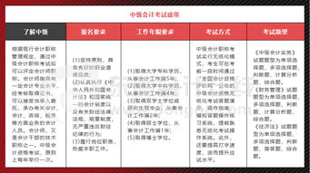 總共有,多少個(gè),常用,會(huì)計(jì)科目