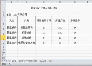 監(jiān)控設(shè)備應(yīng)該記什么會(huì)計(jì)科目