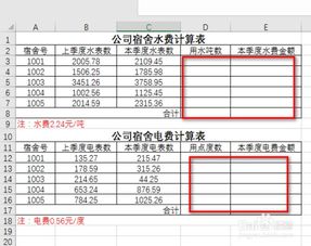 學(xué)校水電費(fèi)屬于什么會(huì)計(jì)科目,支付水電費(fèi)會(huì)計(jì)科目,水電費(fèi)屬于什么會(huì)計(jì)科目