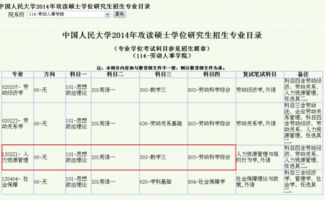 人力資源公司會計(jì)科目會用到哪些?,人力資源服務(wù)會計(jì)科目,人力資源公司會計(jì)科目