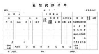 公司出差加油會計科目
