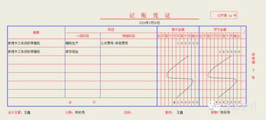 木工車間是哪個(gè)會(huì)計(jì)科目