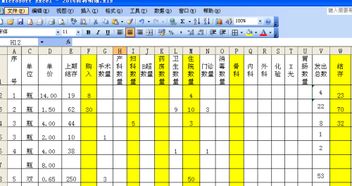 借款,利息,人向,會(huì)計(jì)科目