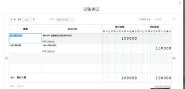 折舊,計提,車輛,會計科目