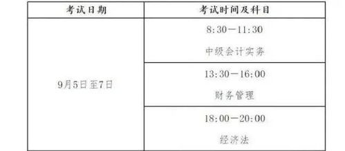 注冊會計(jì)師和中級會計(jì)科目互認(rèn)