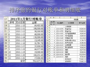 銀行存款會計科目借貸方向,銀行存款英文會計科目,銀行存款會計科目使用說明