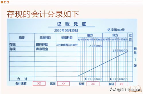 提取備用金會(huì)計(jì)科目,提取備用金會(huì)計(jì)科目怎么做,提取備用金會(huì)計(jì)科目怎么寫
