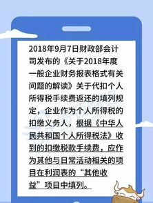 收退稅款入什么會(huì)計(jì)科目