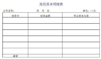 收到,會計科目,投資